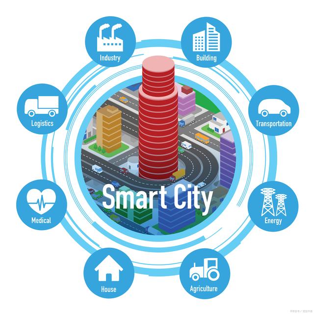 數字孿生技術助力智慧樓宇 實現智能化管理與優化